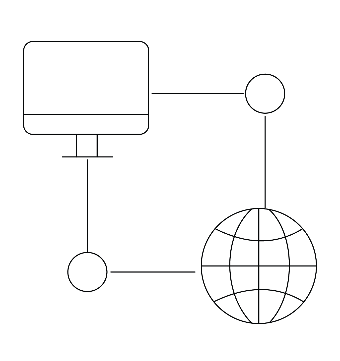 cloud partner