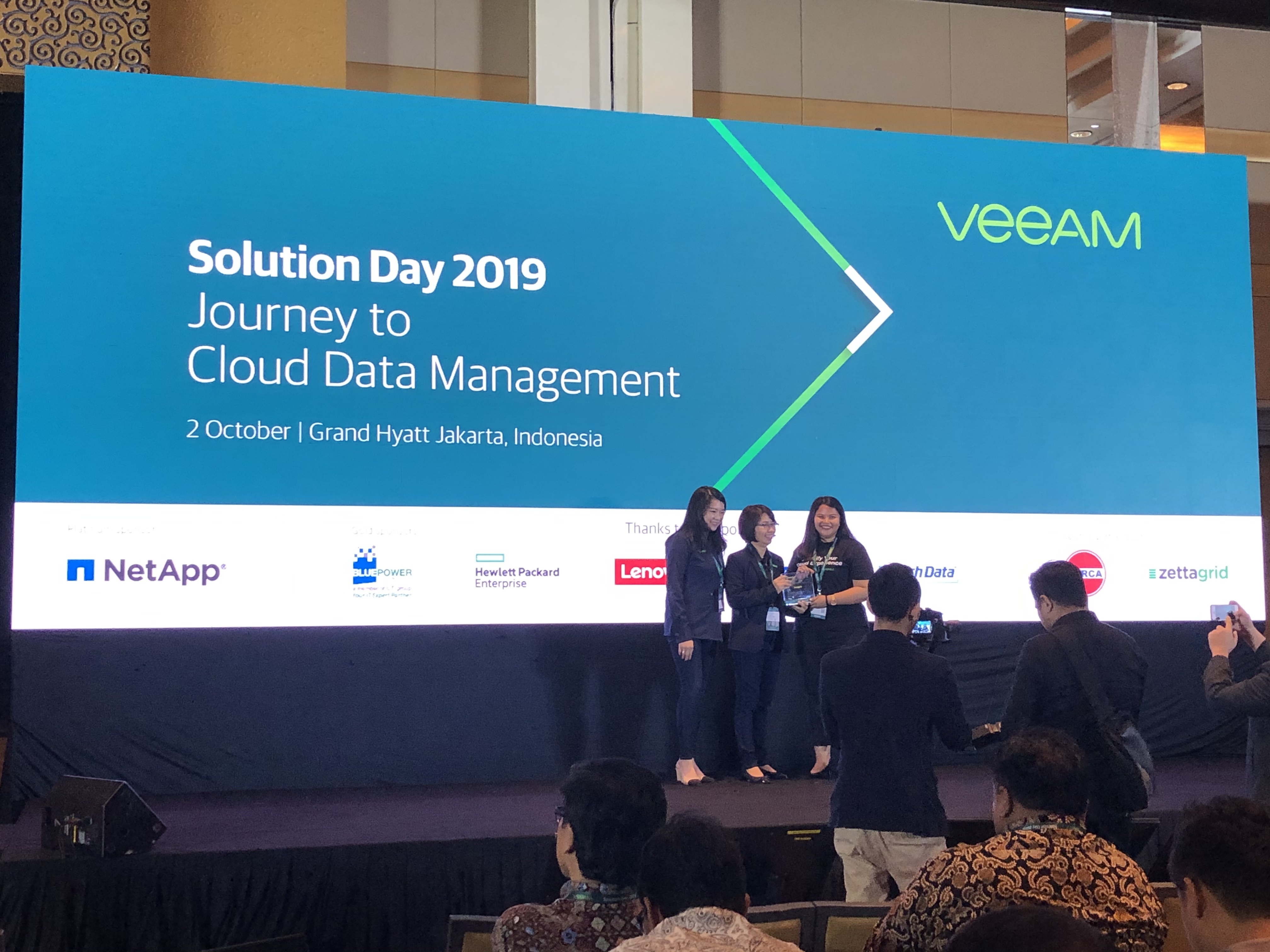 Veeam Solution Day 2019
