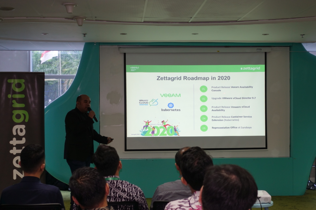 Zettagrid Cloud Talk 2020 