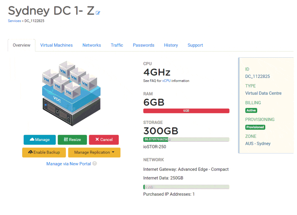 Zettagrid MyAccount Quick Walkthrough