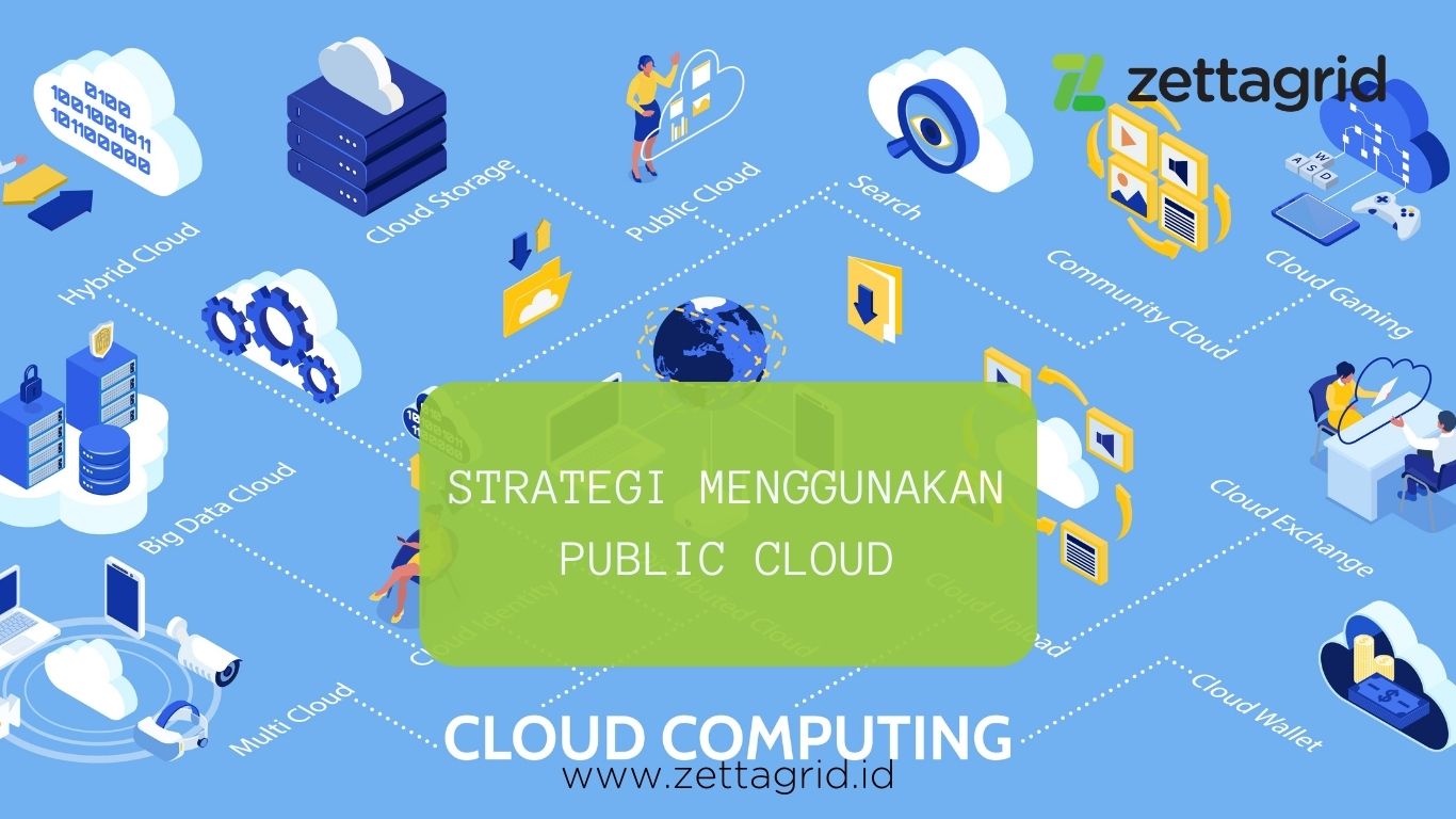 Featured Image - Strategi menggunakan public cloud
