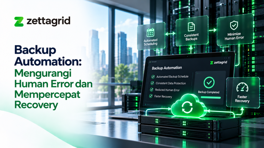Ilustrasi Backup Automation untuk mengurangi human error dan mempercepat pemulihan data