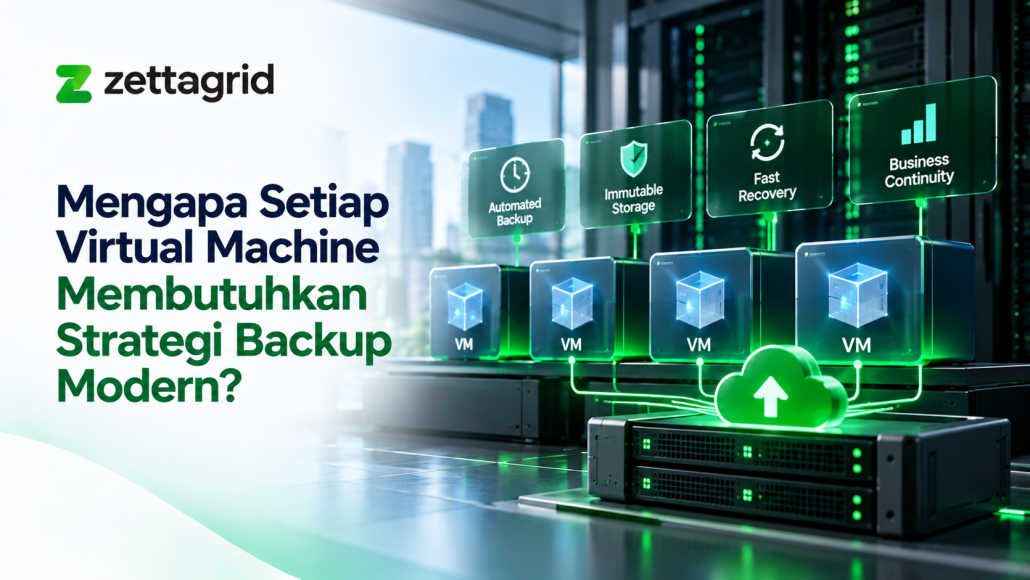 Ilustrasi Virtual Machine Backup untuk perlindungan data dan pemulihan VM